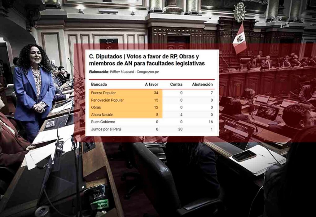facultades legislativas camara de diputados fuerza popular ahora nacion
